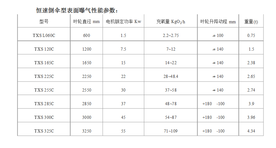 荫蒂被男人添A片视频