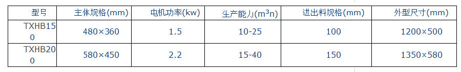 荫蒂被男人添A片视频