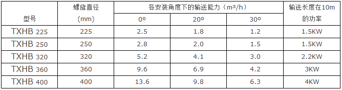 荫蒂被男人添A片视频