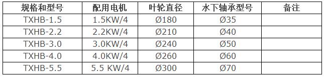 荫蒂被男人添A片视频