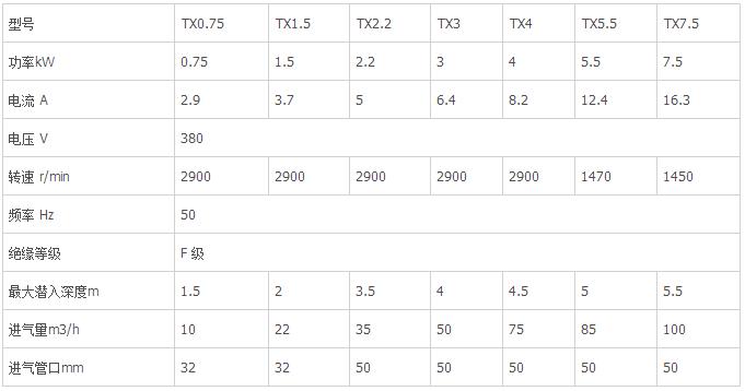 荫蒂被男人添A片视频