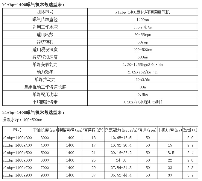 荫蒂被男人添A片视频