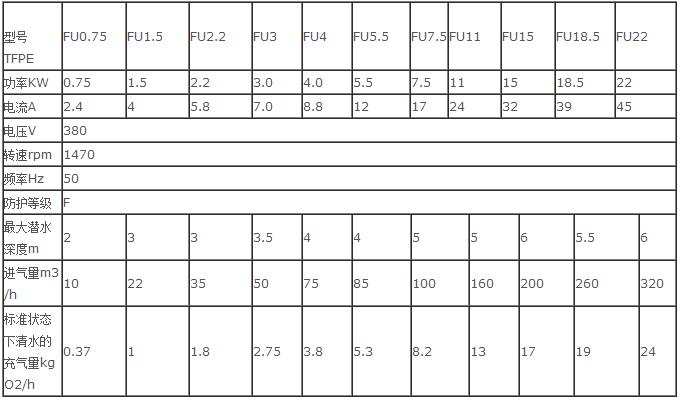 荫蒂被男人添A片视频