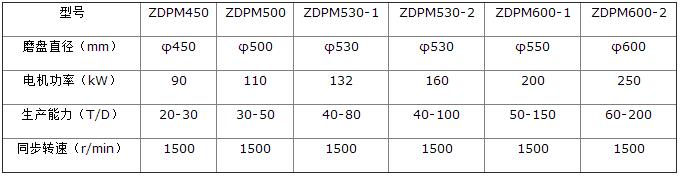 荫蒂被男人添A片视频