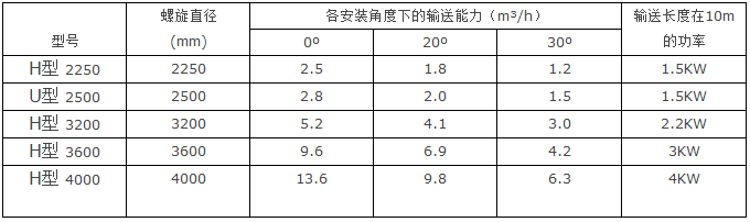 荫蒂被男人添A片视频