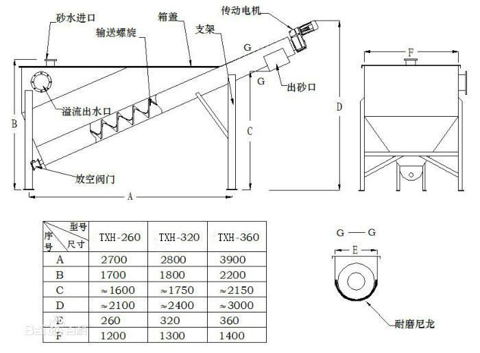 荫蒂被男人添A片视频