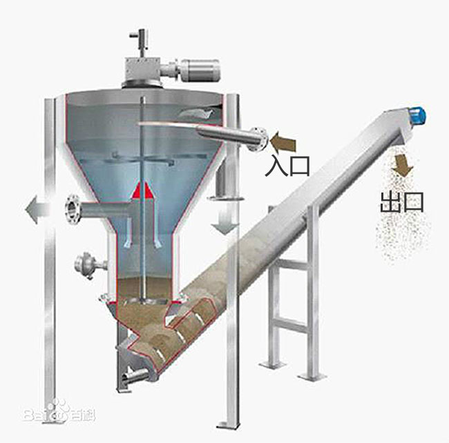 荫蒂被男人添A片视频