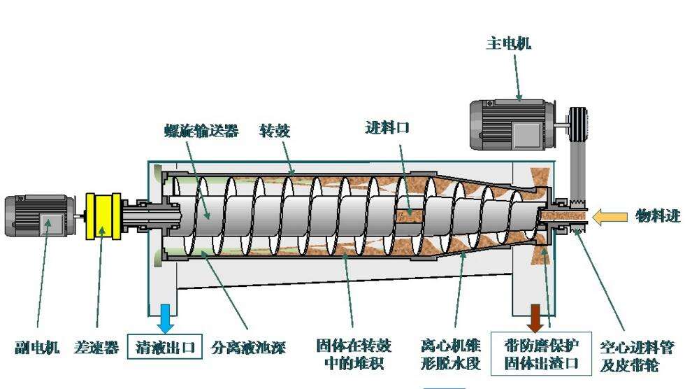 荫蒂被男人添A片视频