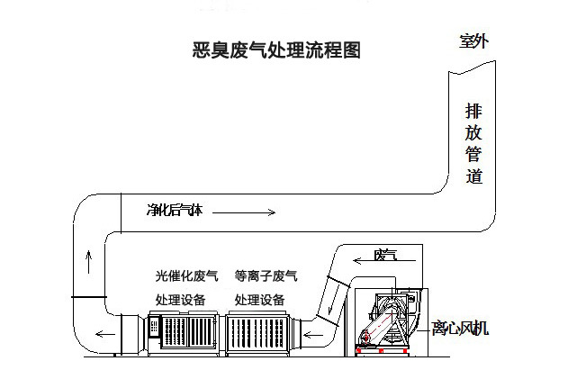 荫蒂被男人添A片视频