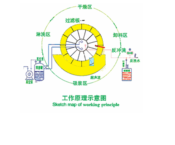 荫蒂被男人添A片视频
